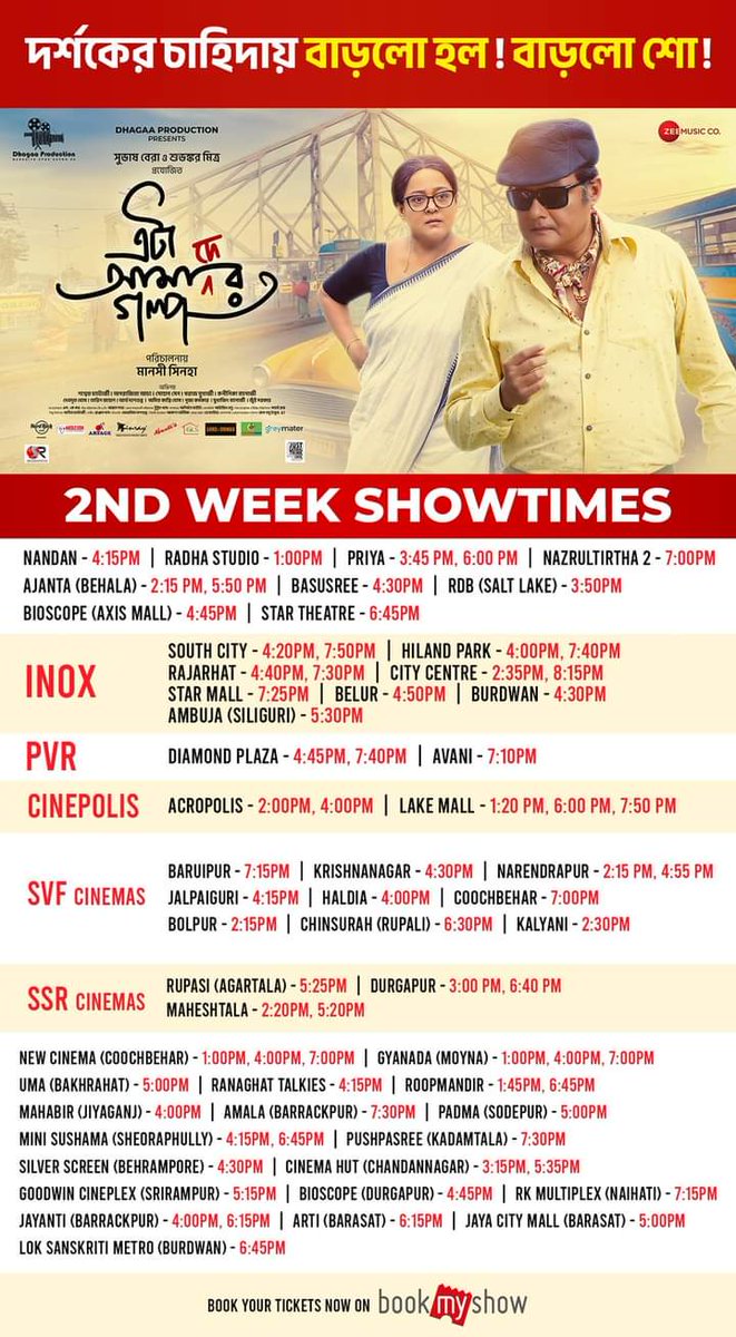 [UPDATED HALL LIST]
#EtaAmaderGolpo ENTERS INTO 2nd WEEK... now playing at 52 Cinemas [+10.63%] and 72 shows [+41.18%]...
#EtaAmaderGolpoRunningSuccessfully 

Book your tickets now 🔗  in.bookmyshow.com/movies/eta-ama…

#SaswataChatterjee #AparajitaAdhya #ManasiSinha #DhagaaProductions