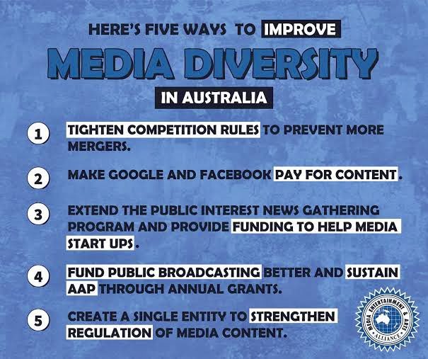 Slip sliding away… Viewpoints are constricting, narrative control being weaponised, clickbait overwhelming. We need Federal Government to enact laws to balkanise the media conglomerates. Tell your local MPs.