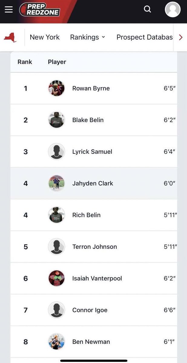 Blessed to be ranked #7 in the State by <a href="/PrepRedzoneNY/">Prep Redzone New York</a>!

<a href="/TheBKLYNFC/">THE BROOKLYN FOOTBALL CLUB</a> 
@PRZCaleb 
<a href="/DAWGHZERECRUITS/">Dawg House Recruiting</a> 
<a href="/Elite11/">Elite11</a>