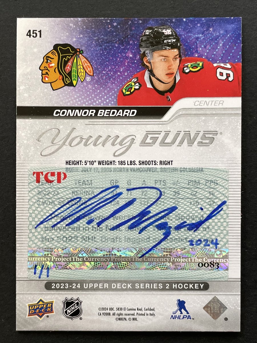 ebay.com/itm/1864183612…
The Currency Project CONNOR BEDARD Authentic UD Young Guns Rookie #451 RC 1/1
Title: All Eyes on Bedard (Young Guns Rookie)
Medium: Oil paint on authentic 2023-24 Upper Deck Young Guns Rookie trading card 451 
TCP Serial Number 0083 #connorbedard #rc