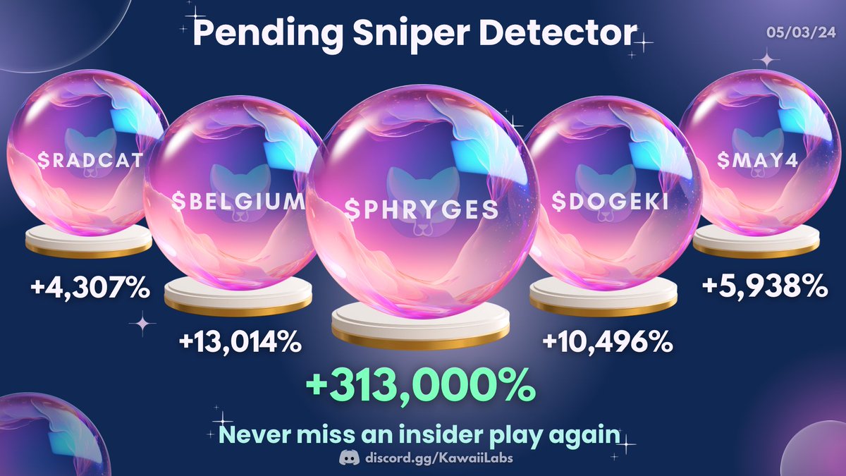 24 hour update on our pending sniper scanner tool 🔮 we already have the winners pre-launch✨ Giving away 1 SOL 🔥 Like + RT + Tag a Friend Join our discord today for more info 🧠 discord.gg/kawaiilabs (Proof in comments)
