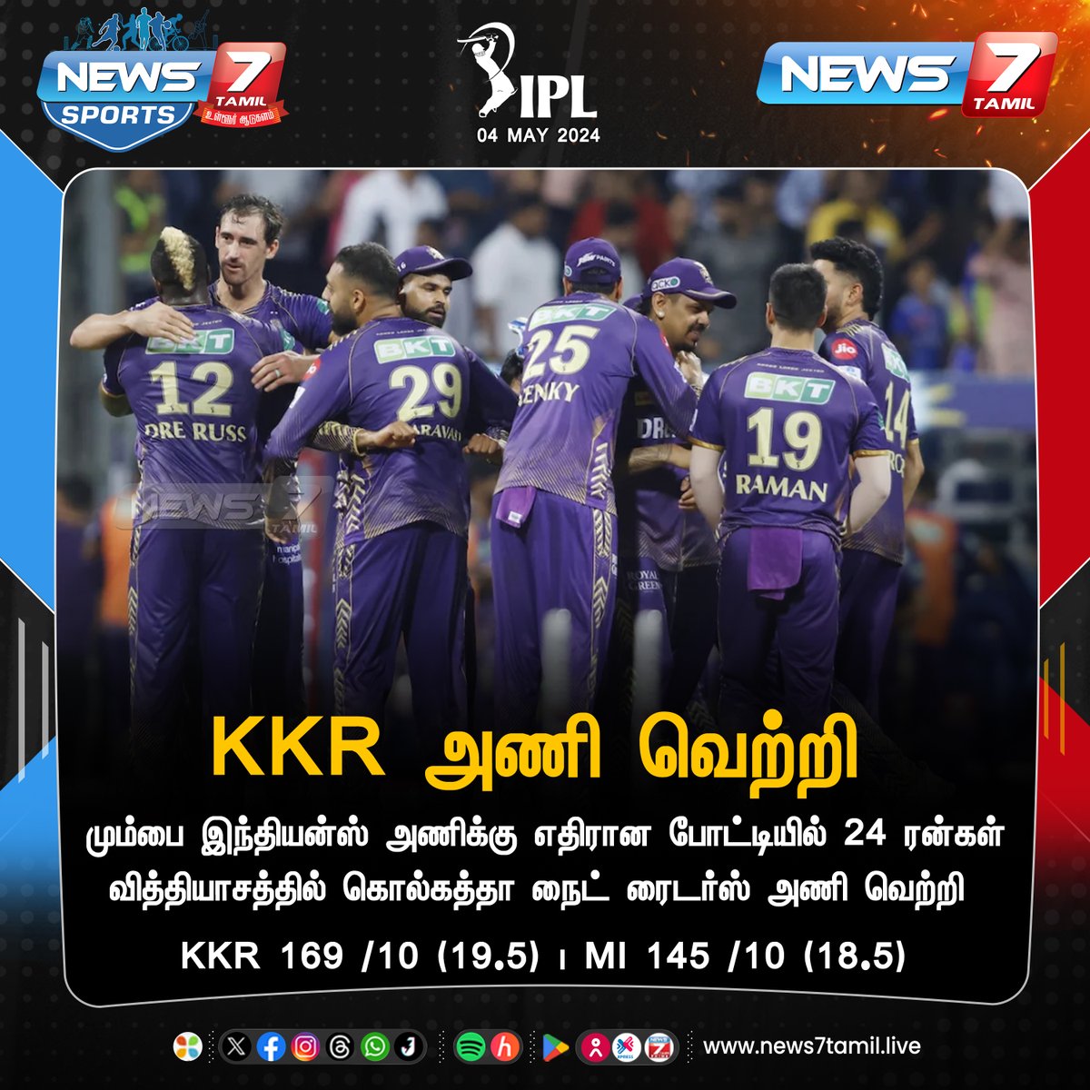 KKR அணி வெற்றி 

#KKRvsMI | #Starc | #MIvsKKR | #IPL | #MI | #KKR | #HITMAN | #RohitSharma | #Cricket | #IPL2024 | #News7Tamil | #News7TamilUpdates | #News7TamilSports