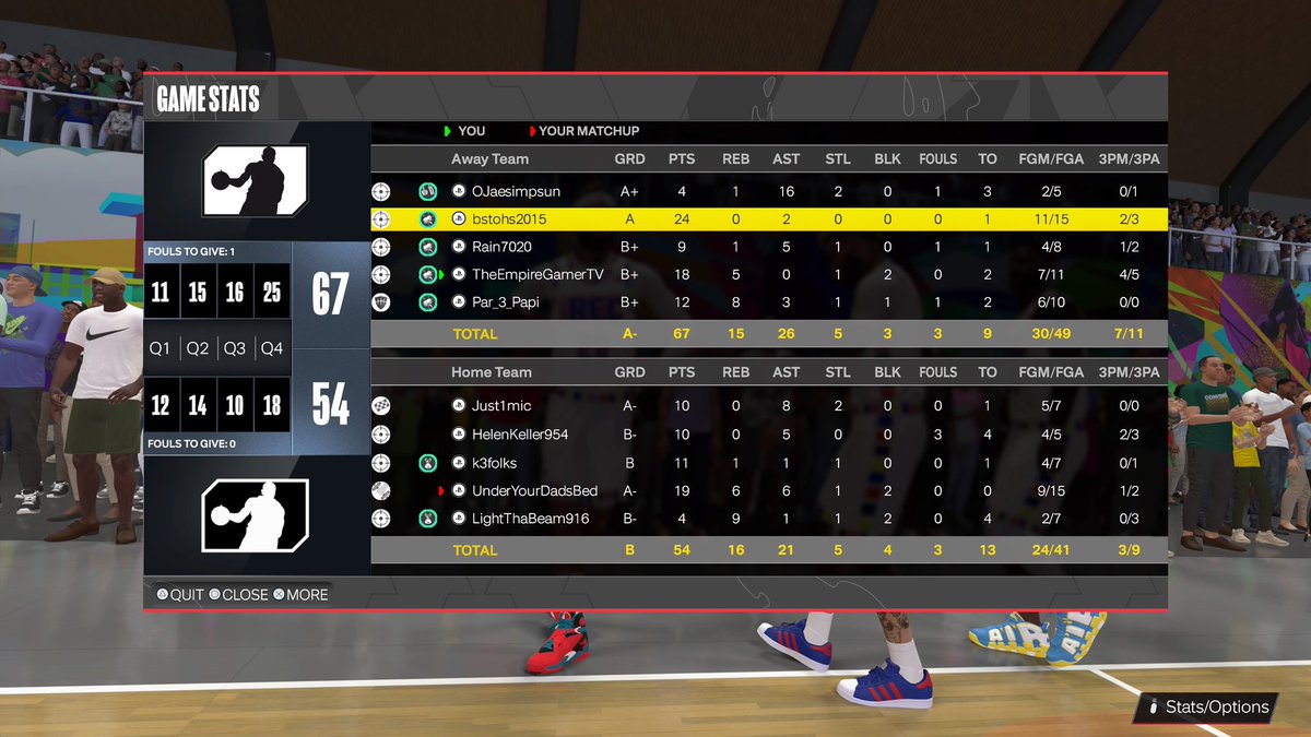 TheEmpireGamer's tweet photo. Slight work today w/ the team today 3-1 even with missing one of our regulars #Centerlife #EmpatCenter https://t.co/R9wgr3UKsP