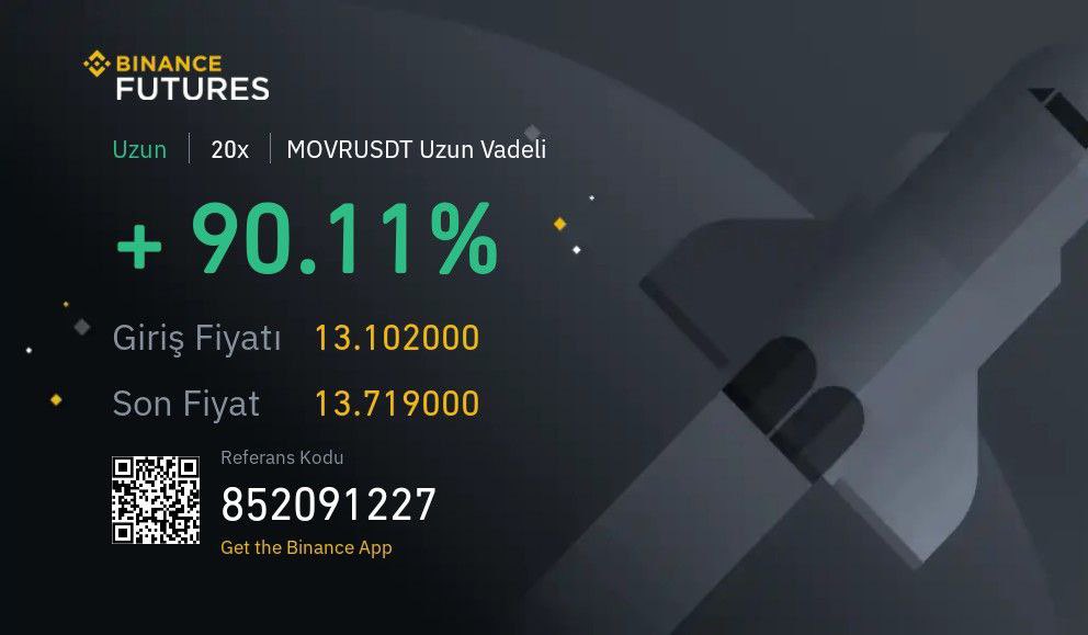 Crypto_AITS's tweet photo. #PNL_Feedbacks
Crypto AI Trading Solution Results:
#ATA LONG
#ETH LONG
#MOVR LONG
These are todayโs profits from our community.
Follow @KingKoko_Trades to stay updated on the next 10X - 100X Altcoins.
Join us on telegram to catch all #Free_Signals๐
https://t.co/SrR4rx1HY7 https://t.co/ZfcipCdN0X