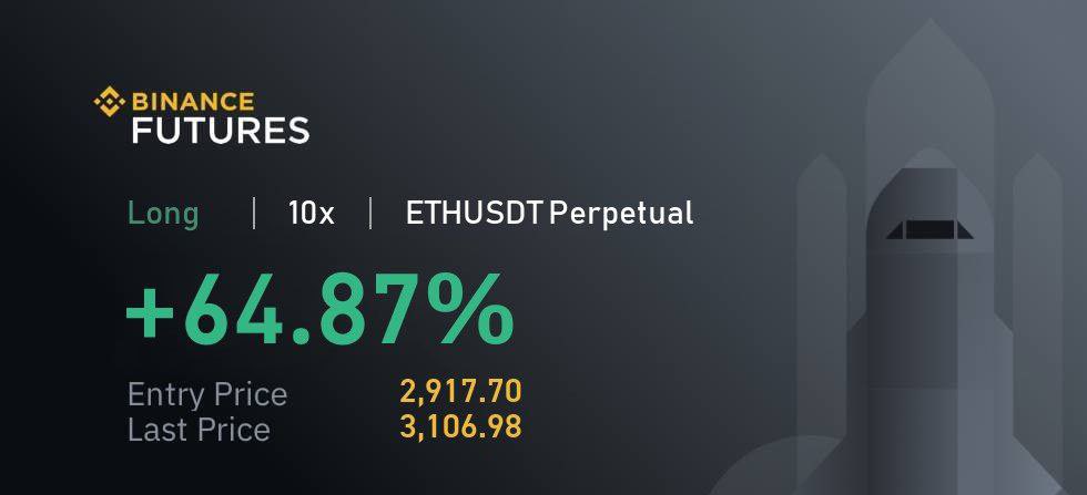 Crypto_AITS's tweet photo. #PNL_Feedbacks
Crypto AI Trading Solution Results:
#ATA LONG
#ETH LONG
#MOVR LONG
These are todayโs profits from our community.
Follow @KingKoko_Trades to stay updated on the next 10X - 100X Altcoins.
Join us on telegram to catch all #Free_Signals๐
https://t.co/SrR4rx1HY7 https://t.co/ZfcipCdN0X