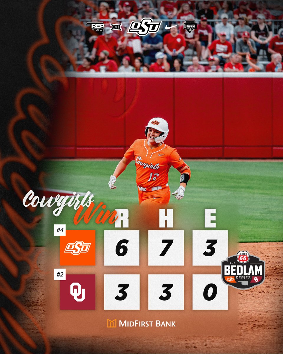 cowgirlsb's tweet image. 𝐖.

#GoPokes | @midfirst | @phillips66gas