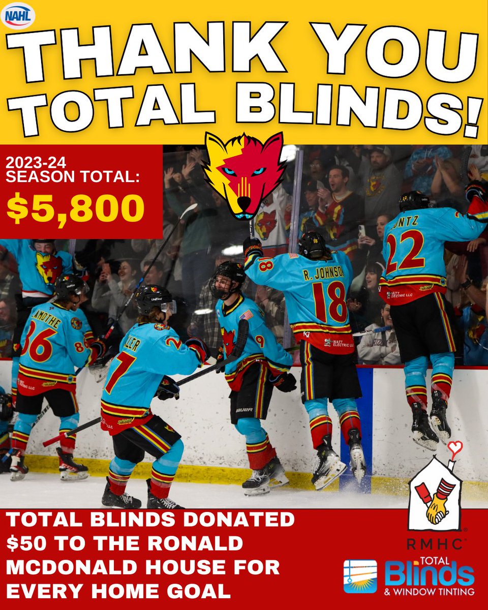 Thank you to Albuquerque @total_blinds for donating $5,800 to @RMHCofNewMexico this season! Total Blinds donated $50 for every home goal scored by the Ice Wolves this season, that's 116 goals! Visit Total Blinds for all your blinds needs totalblindsandtint.com