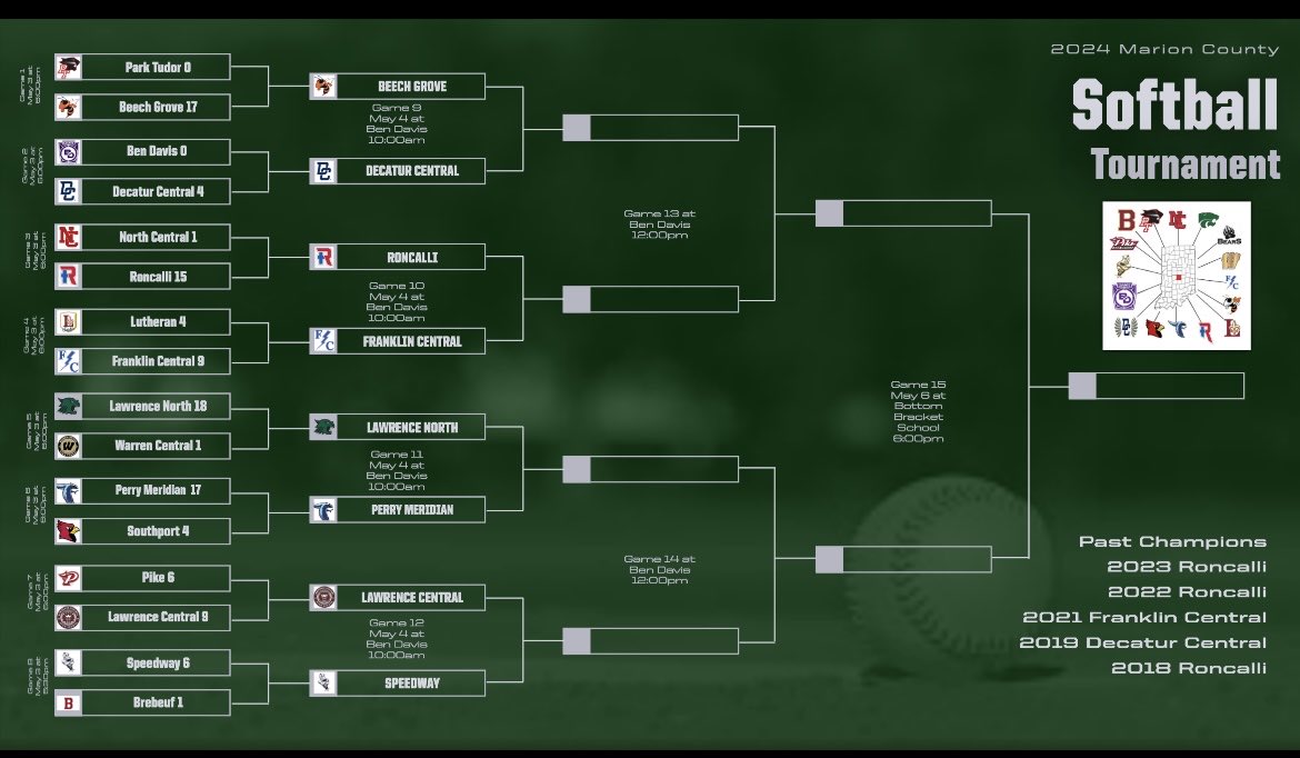 Updated Marion County Tournament brackets are attached. Let’s go Bears!