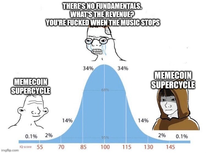 In the last 2 months, I'm six figures down on my 'long term' portfolio.

I'm a healthy six figures up on my memecoin portfolio.

This summer $BTC will crab, and the wealth made on-chain via memes will be disgusting 🤝🏻

#OnchainSummer #BASE