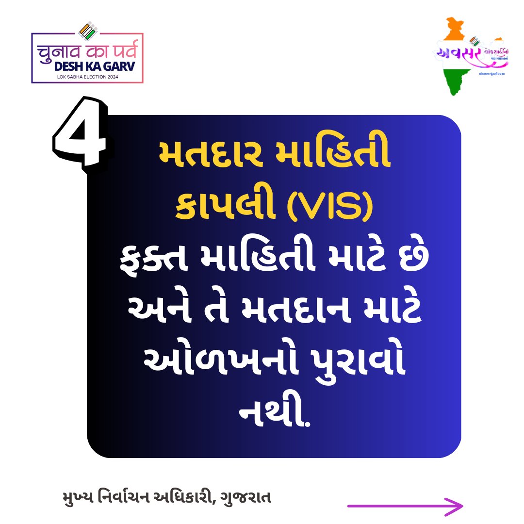 CEOGujarat tweet picture