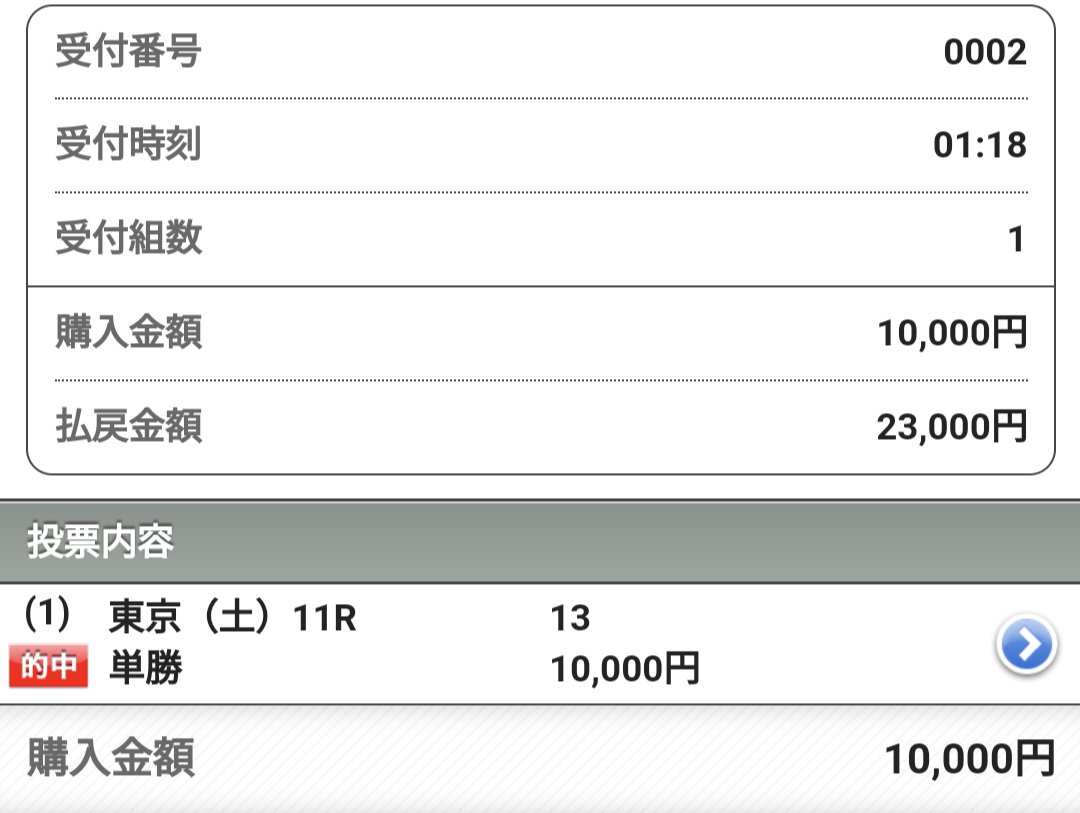 弥生賞分回収