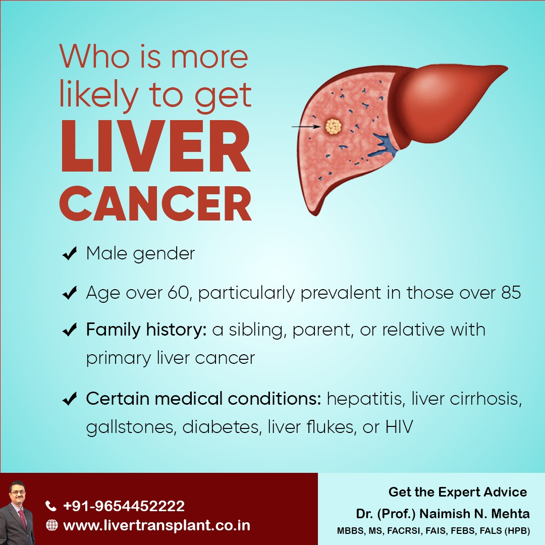mehta_naimish's tweet image. Who is more likely to get liver cancer:
- Age over 60, particularly prevalent in those over 85
- Male gender
- Family history: a sibling, parent, or relative with primary liver cancer

#livercancer #LiverProblem #liverpain #DrNaimishMehta