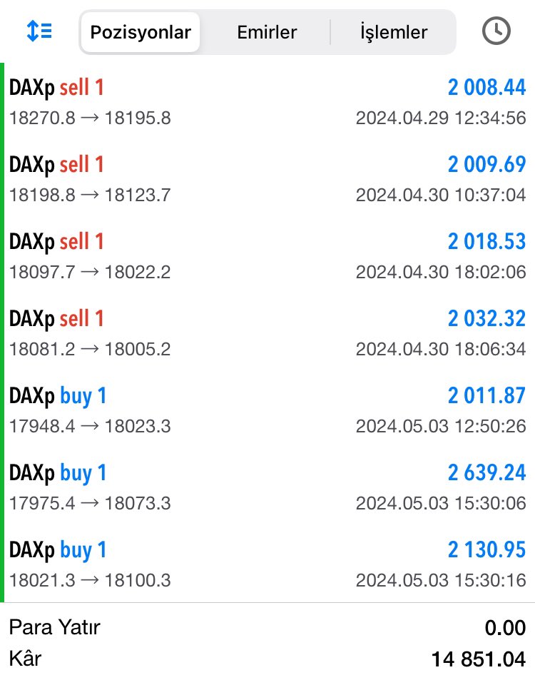 💵𝙳𝙾𝙻𝙰𝚁 𝚈𝙰Ğ𝙼𝚄𝚁𝚄 💵
  
#DAX  HAFTALIK KAZANCIMIZ🔥
 
🔴 14.851 $🔴 480.484 ₺🔴

YAĞMUR SÜZEN ile önce FARKI yaratırsın, sonra da FARK yaratırsın😎
  
REKOR BAŞARILARIMIZ İLE YOLA DEVAM 💪

ÜCRETSİZ İŞLEM KANAL DETAYLARI İÇİN;
👉t.me/yagmursuzen

#forex #btc…