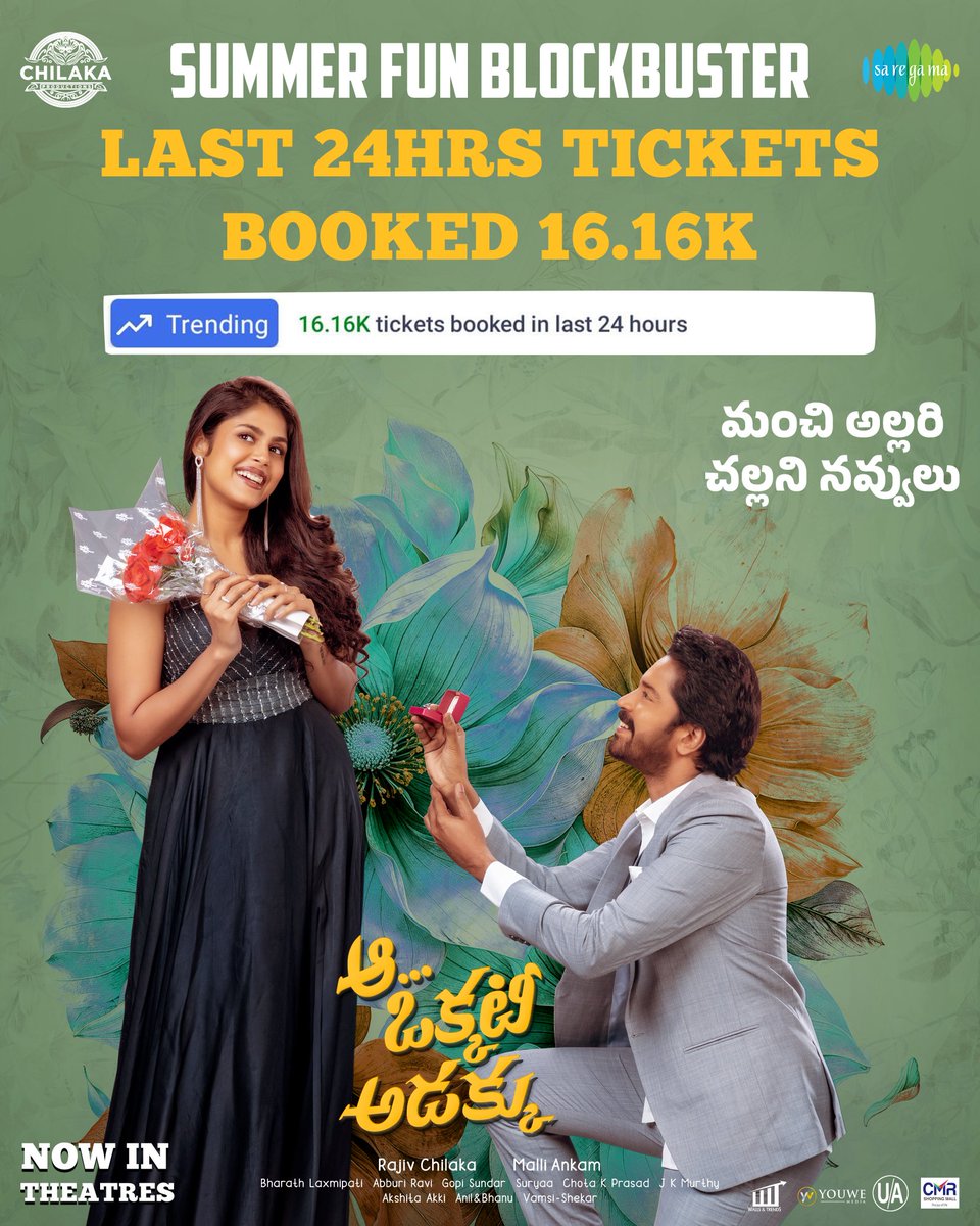 The comedy wave continues to sweep across theaters! 🔥 #AaOkkatiAdakku sells a whopping 16.6K tickets in the last 24 hours on Book My Show! ❤️‍🔥 #SummerFunBlockbusterAOA bookmy.show/AaOkkatiAdakku @allarinaresh @fariaabdullah2 #VennelaKishore @harshachemudu @ariyanaglory