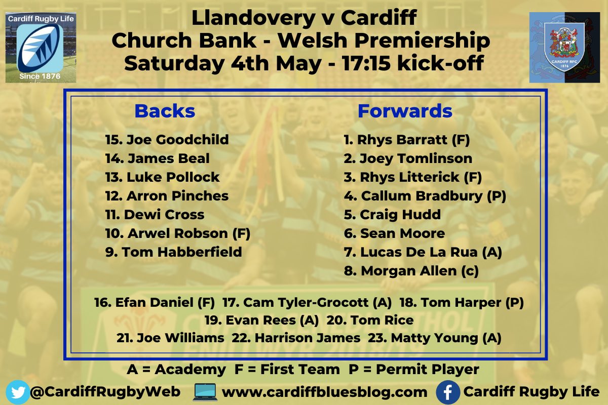 Here’s the Rags side to face Llandovery in the Prem semi-final this evening;

- Tomlinson and Litterick come in up front
- Bradbury (Merthyr) at lock 
- De La Rua starts at 7
- Goodchild back at 15
- Harper (Ponty) on the bench

Live on S4C, UPPA RAGS MUN #BlueAndBlacks
