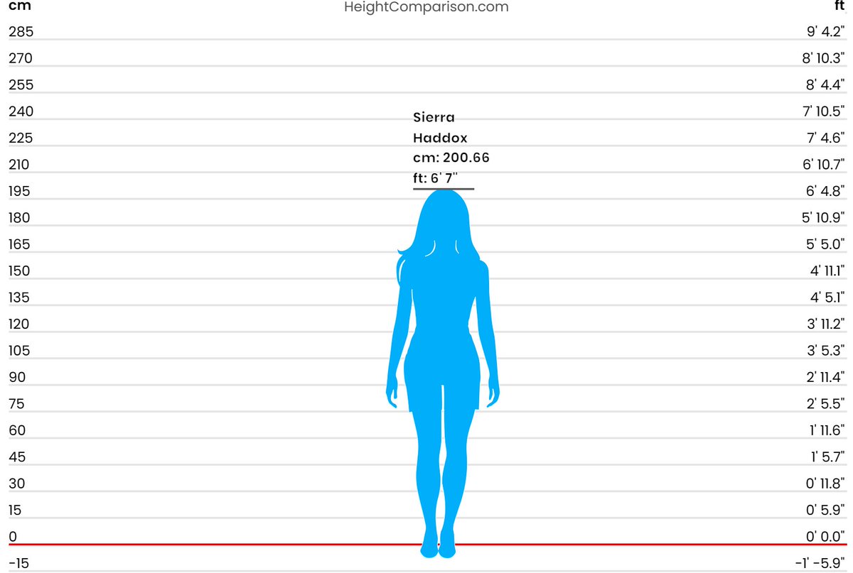 𝕋𝕙𝕖 ℝ𝔼𝔻𝔸𝕊ℍ 𝔼𝕩𝕡𝕖𝕣𝕚𝕖𝕟𝕔𝕖~🔞 tweet media