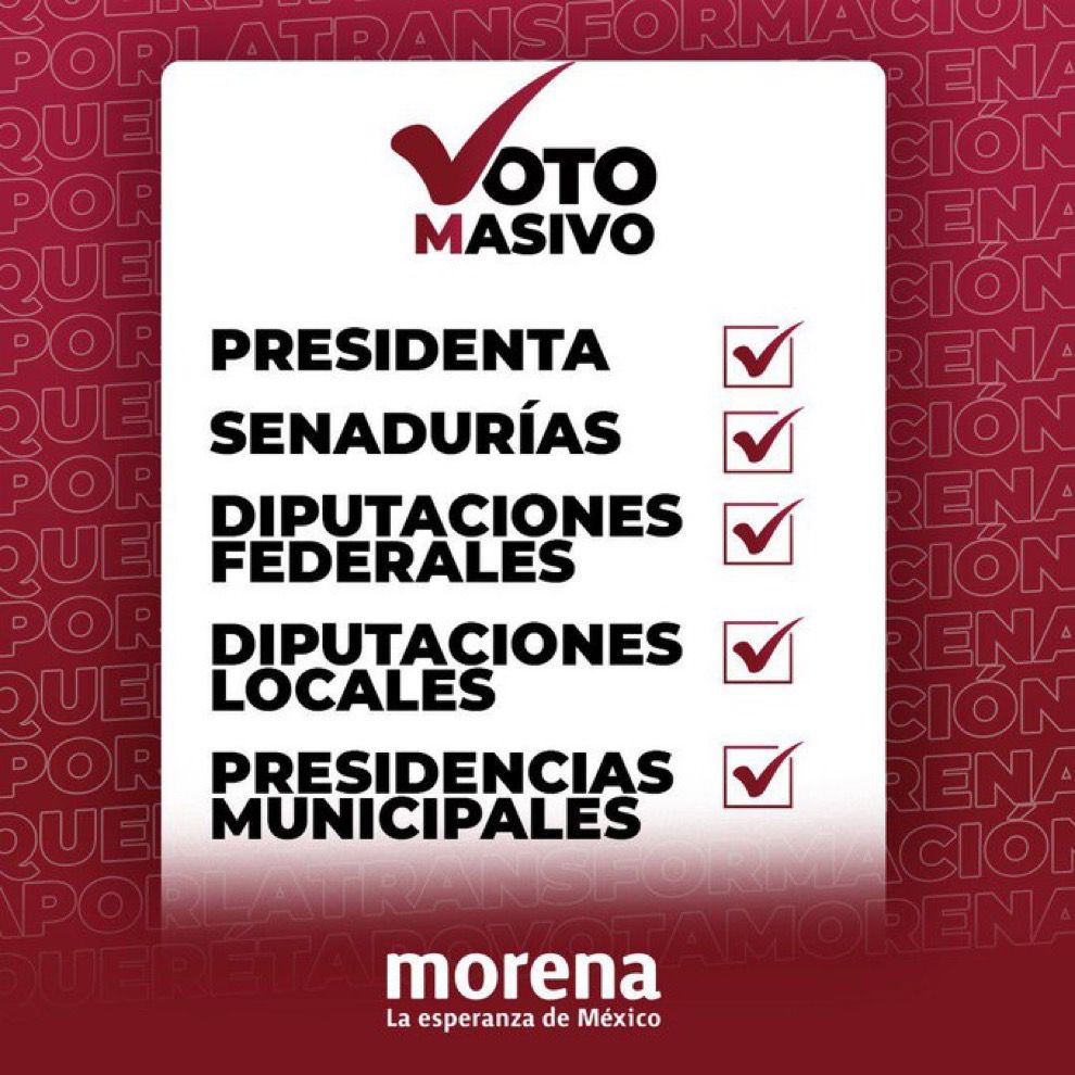 Expectativa
El @iecm organiza las elecciones y procedimientos de participación ciudadana.
Realidad
El @iecm/@INEMexico no es transparente, actúa c corrupción,  es un mueble para 🇲🇽, x eso, #VotoMasivoMorena y reformemos estas instituciones #EscudoClaudia
