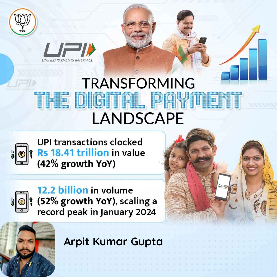 TRANSFORMINGTHE DIGITAL PAYMENTLANDSCAPE @visshnumittal @IAkashBhardwaj @RishabhBjp01 @AnkurMalikbjp @anjaliranaji   @blsanthosh @HariprakashBah5 @hdmalhotra @rohitTeamBJP @dipanshuaggarw3  @ManojTiwariMP #PhirEkBaarModiSarkar #AbkiBaar400Paar 
#North_East_Delhi
#ModiKiGuarantee