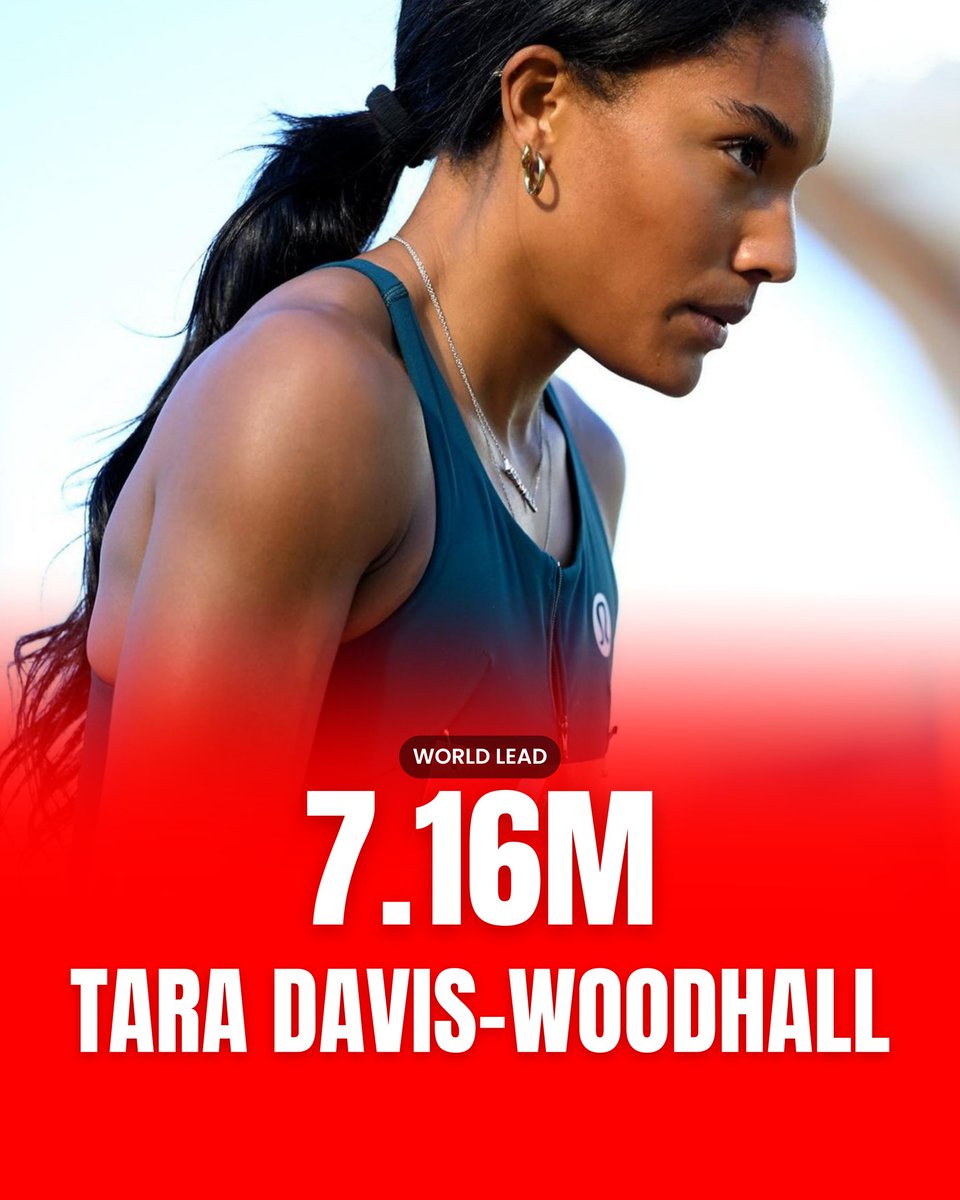 TrackExtremeTV's tweet photo. WORLD LEAD FOR TAAAAARAAAAA...💪🚀

Tara Davis-Woodhall 🇺🇲 opened up her 2024 outdoor campaign with a WL jump of 7.16m(-0.1)!!👀

📸: jeffcohenphoto/IG 

#taradavis #usatrackandfield #longjump #worldlead #trackandfield #longjumpers https://t.co/DwTZ9O283s