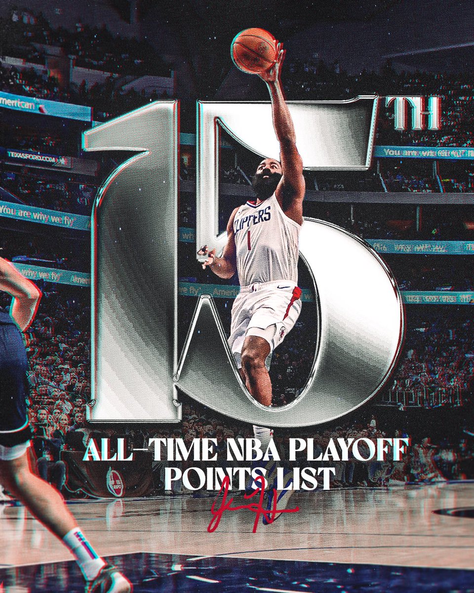 the Harden way 📈 With his 3,756th career playoff point, James Harden surpassed Hakeem Olajuwon for 15th place on the @NBA’s all-time playoff points list.