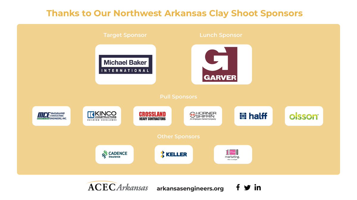 Big shoutout to our amazing sponsors: 

Firstly @garverusa for sponsoring lunch and @MBakerIntl for target sponsorship! 🙌

Without your support, our events wouldn't be possible. 

#ACEC #TrapShoot #NorthwestArkansas #LegacyRanch #arkansasengineers #engineering