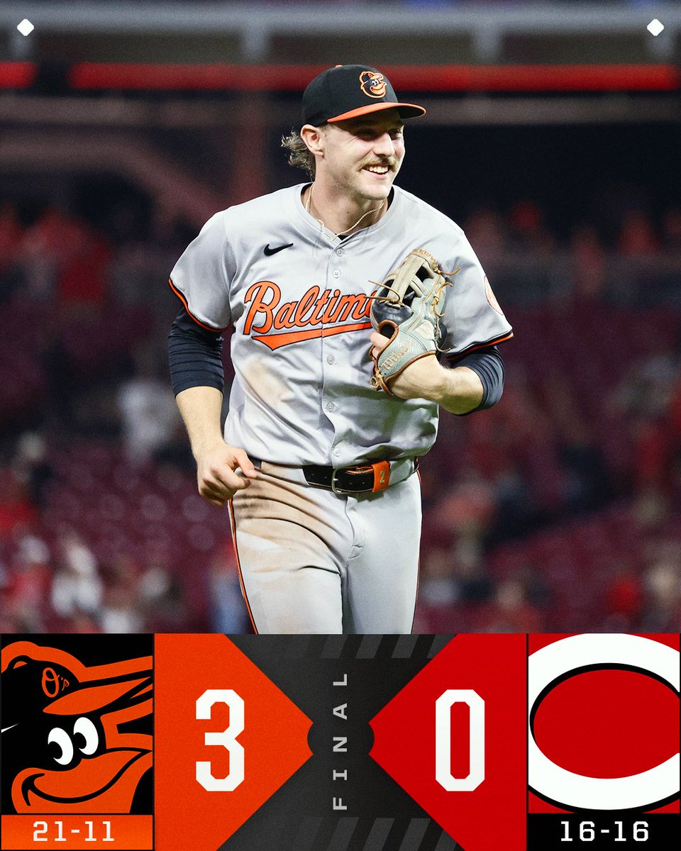 The @Orioles have won 5 of their last 7 ... and 3 of them are shutouts!