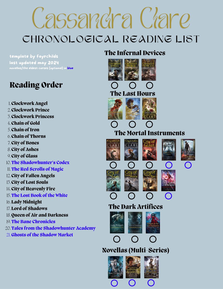 for oomf and everyone who's starting with the infernal devices HERE IS THE ORDER (i am not responsible for any emotional damage)