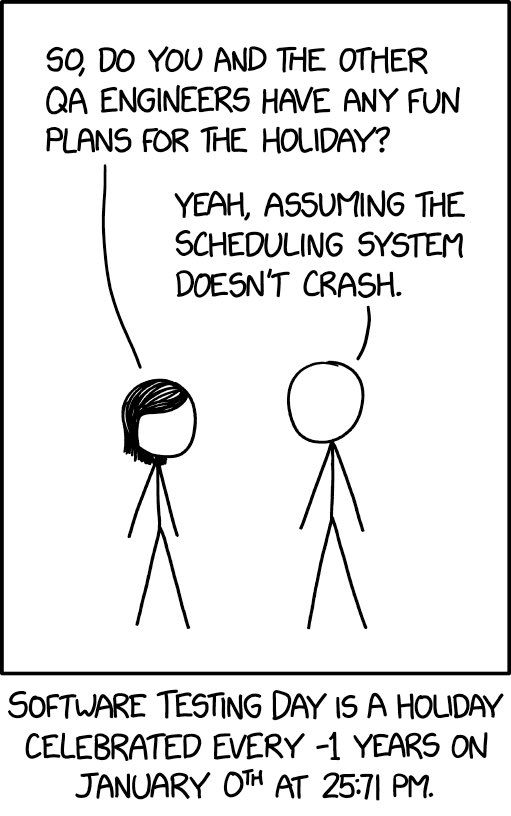 Software Testing Day xkcd.com/2928