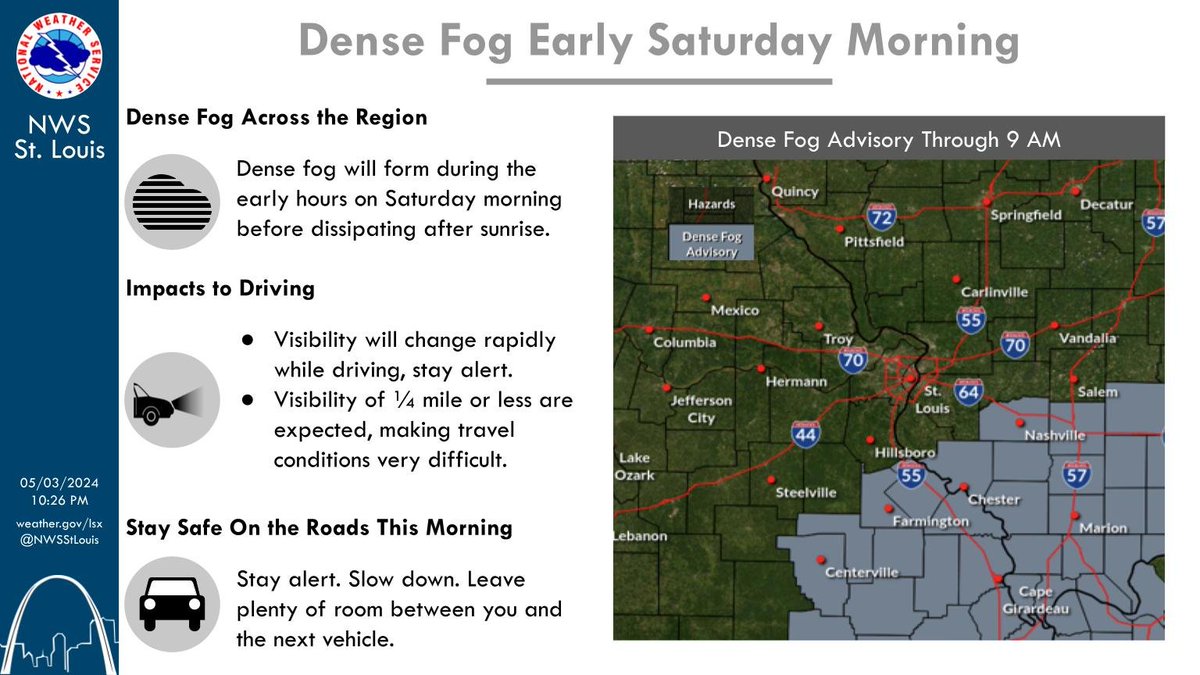 Dense fog will reduce visibilities to one-quarter mile or less over parts of southeast Missouri and southern Illinois through mid morning on Saturday. Allow extra time to reach your destination. #stlwx #mowx #ilwx