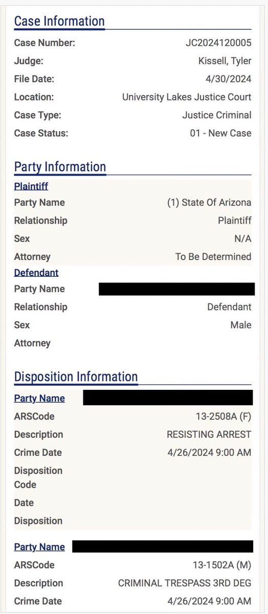 Who else charges felonies in Maricopa County, @Rachel1Mitchell ? Why don’t you know what your office is doing, dear?