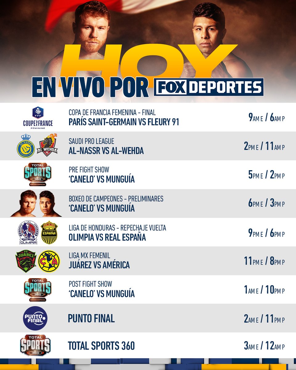 ¡Vive un sábado inolvidable en FOX Deportes! 🥳

#CopaDeFranciaEnFOX 🏆
#SPLenFOX 😎
#CaneloMunguia 💪
#HondurasEnFOX 👏
#FOXLigaMX Femenil 🤩
#PuntoFinal ⚽
#TotalSports 💥

Contrata ya 'Canelo' vs. Munguía con #DAZNBoxing y PBC PPV. 🚨