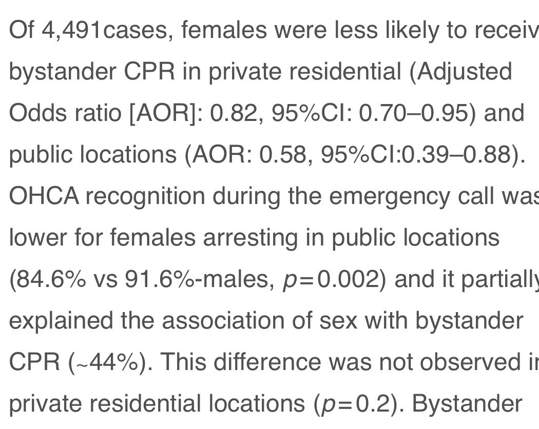 Important study led by @SonaliMunot : lower bystander CPR in women is partially explained by lower recognition of cardiac arrest in the emergency call @ARC_resus @Ilcor_org @sarahmperman resuscitationjournal.com/article/S0300-…