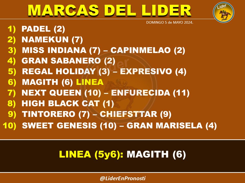 #Hipismo | 𝗟𝗮 𝗥𝗶𝗻𝗰𝗼𝗻𝗮𝗱𝗮 𝟱 𝗱𝗲 𝗠𝗮𝘆𝗼 𝗠𝗔𝗥𝗖𝗔𝗦 𝗗𝗘𝗟 𝗟𝗜𝗗𝗘𝗥. 
¿Apoyas con un 💗?