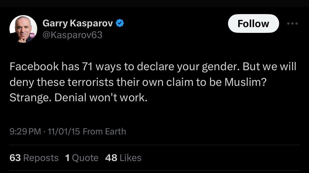 Thankyou Kasparov for summing up 'terrorists don't have religion' politics of congress.