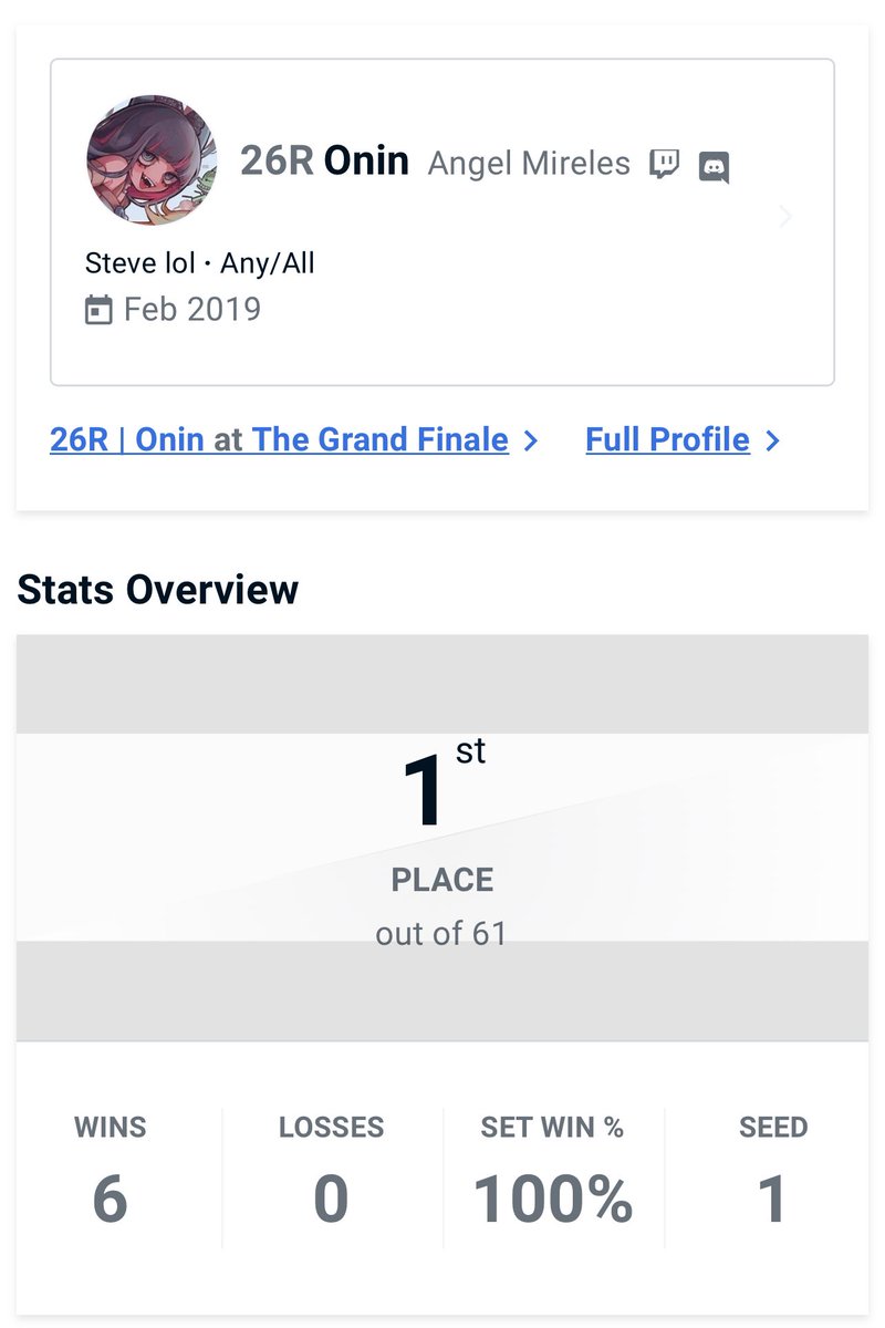 Won the last iteration of my local today (rip 😿) felt like a mini regional though.

Felt like I played really well, watching Acola and Carmelo yesterday had me feeling really inspired. Ggs!!