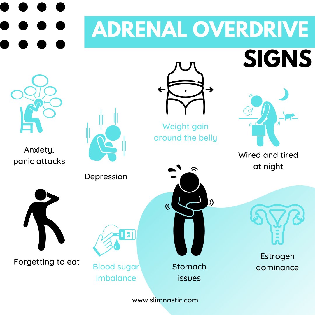 Feeling off? Signs of adrenal overdrive include belly weight gain, depression, and being wired but tired at night. Are your stress levels managed? #AdrenalHealth #StressAwareness