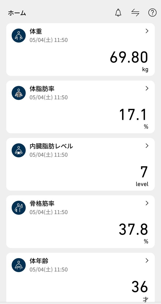 #今日の体重 

69.8kg
17.1%

午前中でも体脂肪率上がらなくなった
でも体重は重め

昨日U23サッカー日本代表の決勝戦見ながら飲んだ麒麟晴れ風のせいか
やはり深夜のお酒の体重への影響はあるなあ