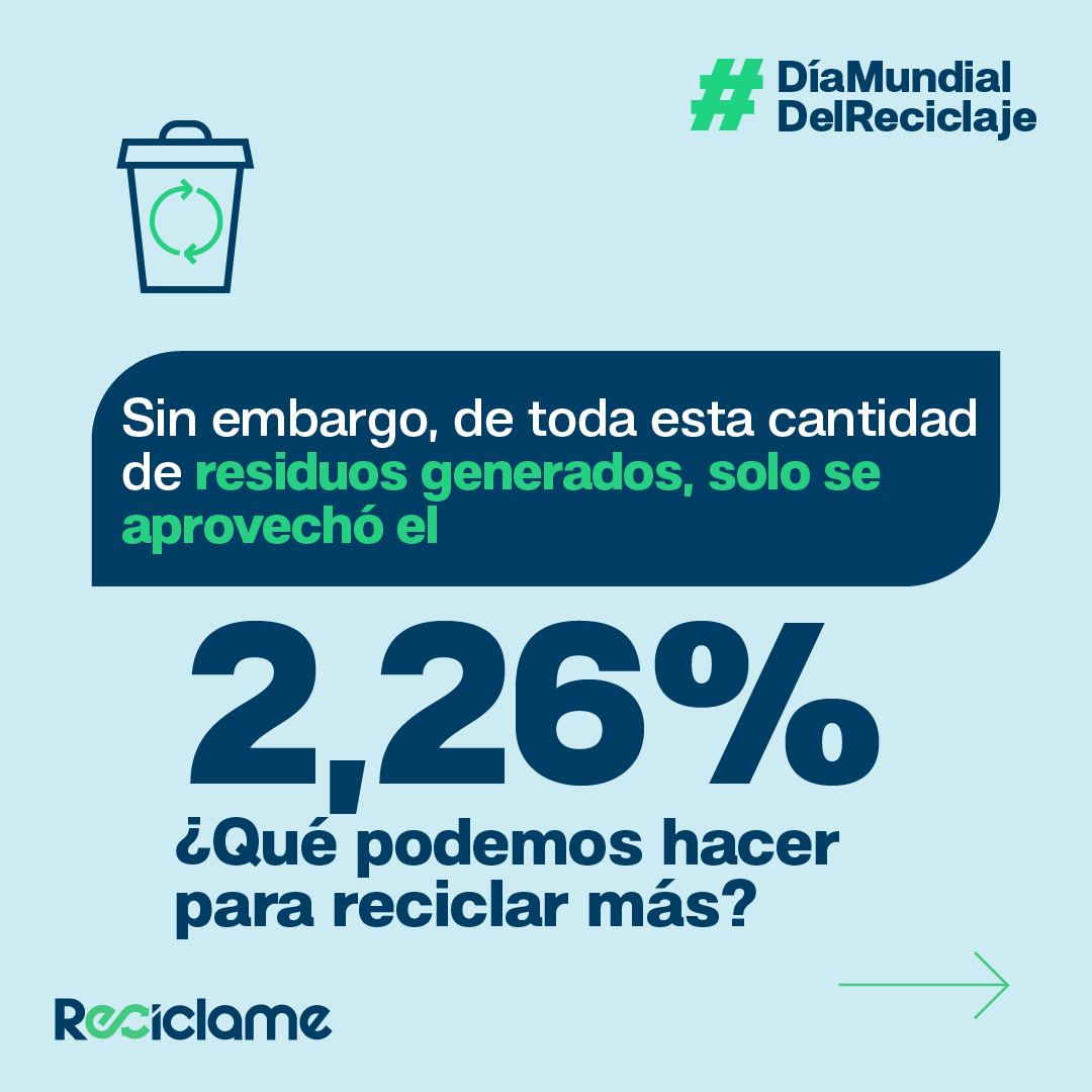#DíaMundialdelReciclaje
Según Sigersol, en el 2022, la generación de residuos aumentó en comparación con otros años, de los cuales solo se aprovechó un 2,26%.

Conoce un poco más sobre la generación y gestión de residuos en el Perú. 💪♻️