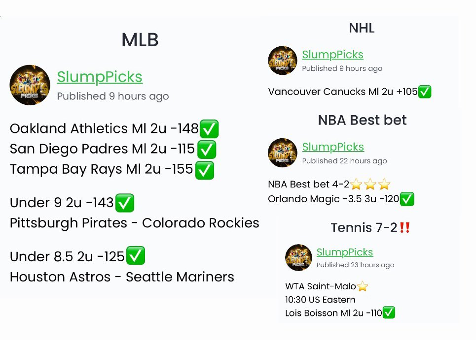 Premium Recap ✨‼️ ——————————————— MLB Sweep 5-0🧹🚀 NHL 3-1 Run🚀 NBA Best bet 5-2🚀 Tennis 8-2 Run🚀 …………………………………………………………. Get All Premium Picks on DubClub 50% off!!⤵️ bit.ly/Slump50 ———————————————- #GamblingsTwitter #NBA    #Dubclub…