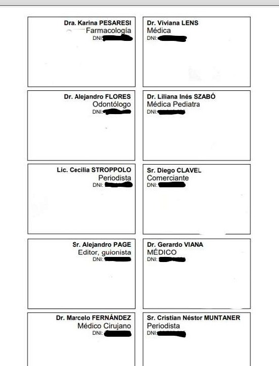 Part 1: On this day, May 3, 2024, a request for public information (Law 27275) was presented to INAME-ANMAT on the quality control of the Qdenga 'vaccines' from Takeda laboratories and ISTIVAC4 from Sanofi laboratories Pasteur. Response time: 15 days.