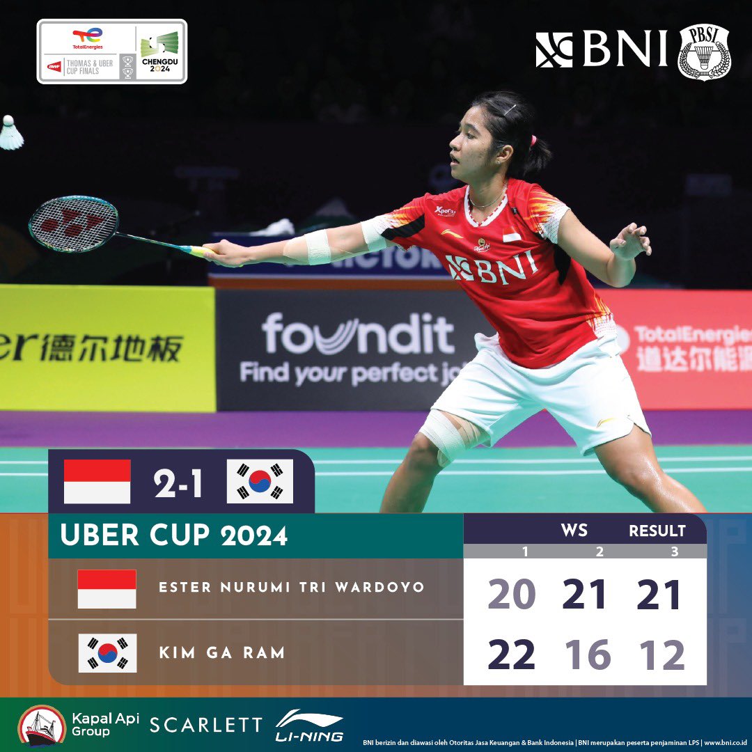 Ester Nurumi membawa Indonesia unggul 2-1 atas Korea Selatan setelah mengandaskan perlawanan Kim Ga Ram lewat rubber game.

Tetap jaga fokus! Ayo kunci kemenangan di partai keempat!💯🔥🇮🇩

#KitaIndonesia
#BadmintonIndonesia #ThomasCup2024 #UberCup2024 #ThomasUberCup2024