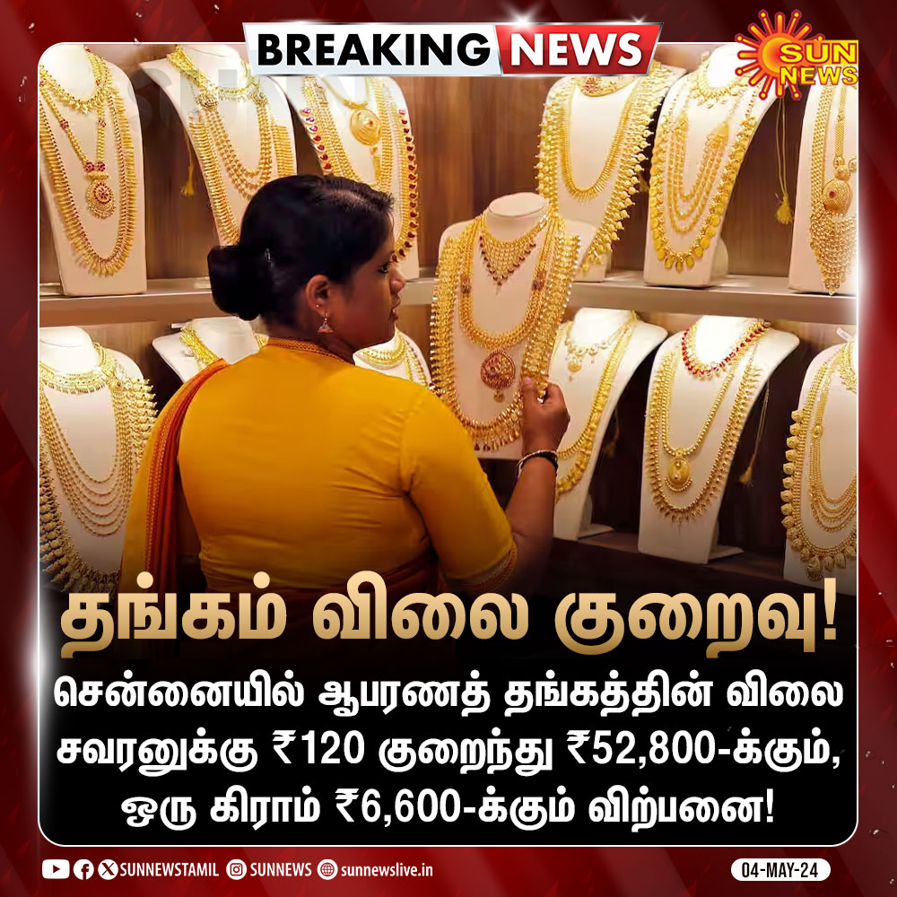 #BREAKING | சென்னையில் தங்கம் விலை சற்று குறைந்தது!

#SunNews | #GoldPrice