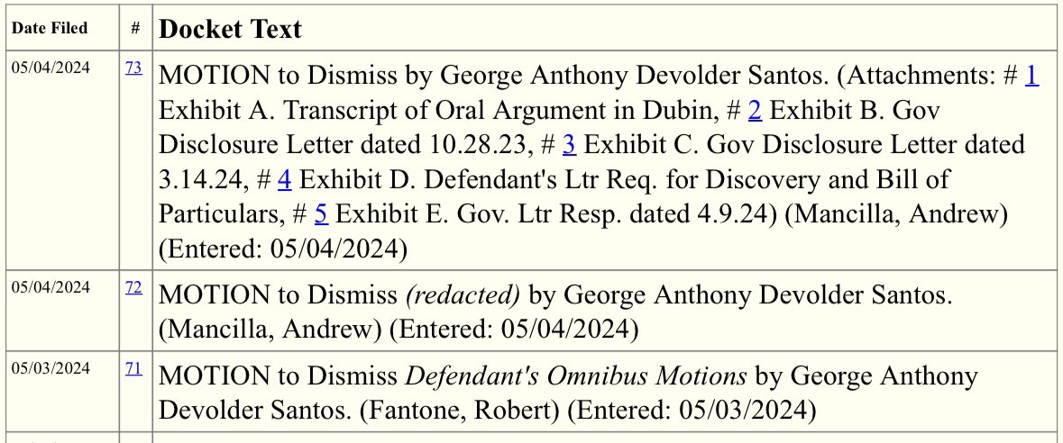 FYI: George Santos is filing his opening defense briefs to his federal indictment, which were due by May 3 with no further extensions permitted “absent exceptional circumstances,” on May 4.