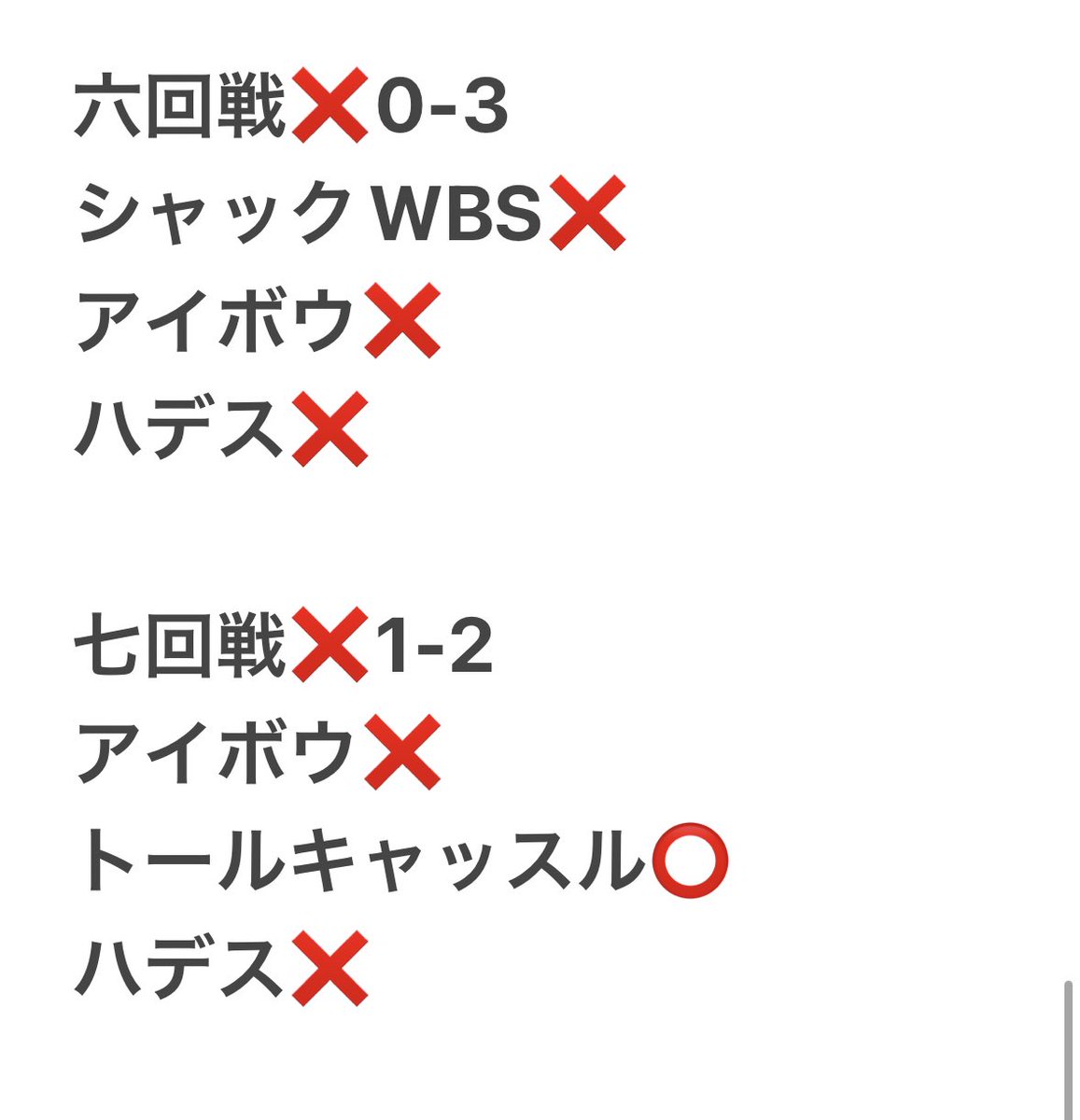 予選七回戦完走ヽ(´▽｀)/
とりあえず目標は達しました
チーム5-2
個人4-3
順位22位／256チーム中
予選通過できませんでした。
頑張りました