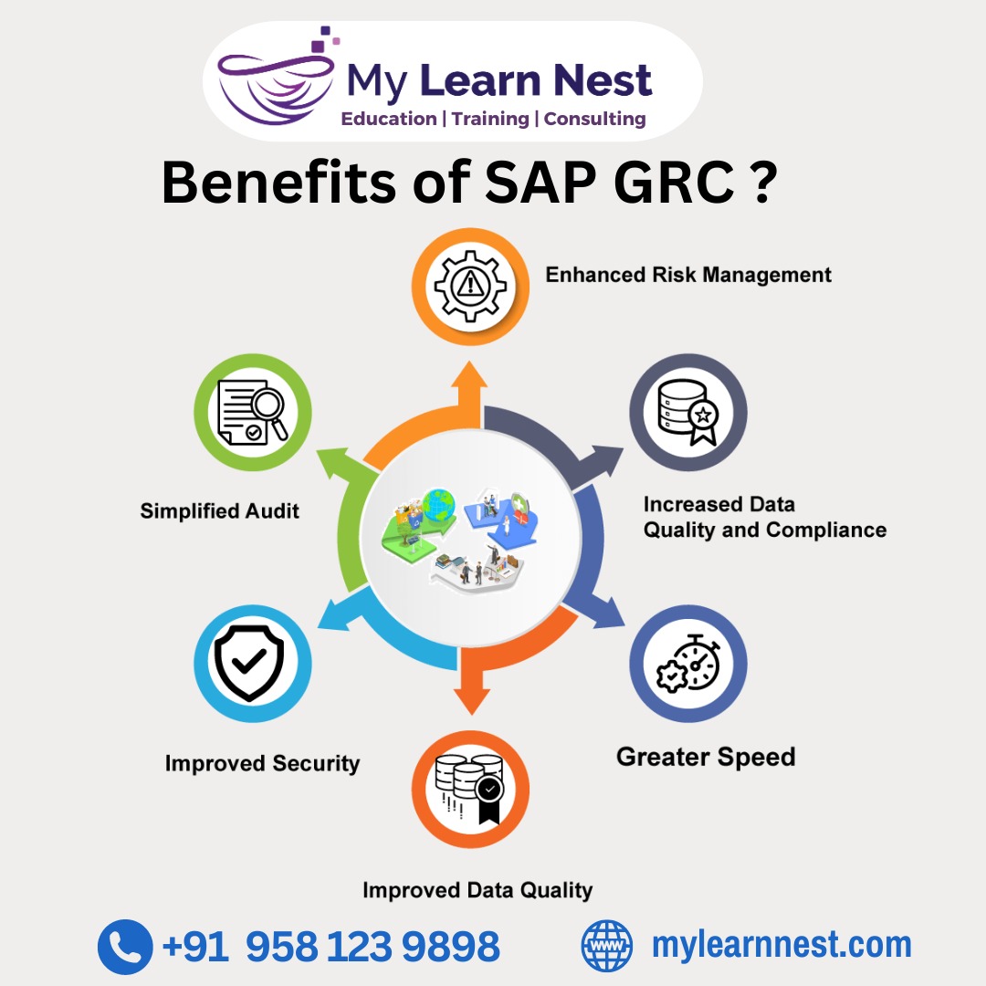 Benefits to SAP GRC .... For WhatsApp wa.me/919581239898 Or Call 📞 +91 958 123 9898 . #Benefits #SAP GRC #BenefitsSAPGRC #SAPBasesdemo #SAPSecuritygrcdemo #indusrtyexperts #SAPSecuritygrc #sapjobs #sapconsultant #freeserveraccess #mylearnnest #mylearnnesttraininingacademy