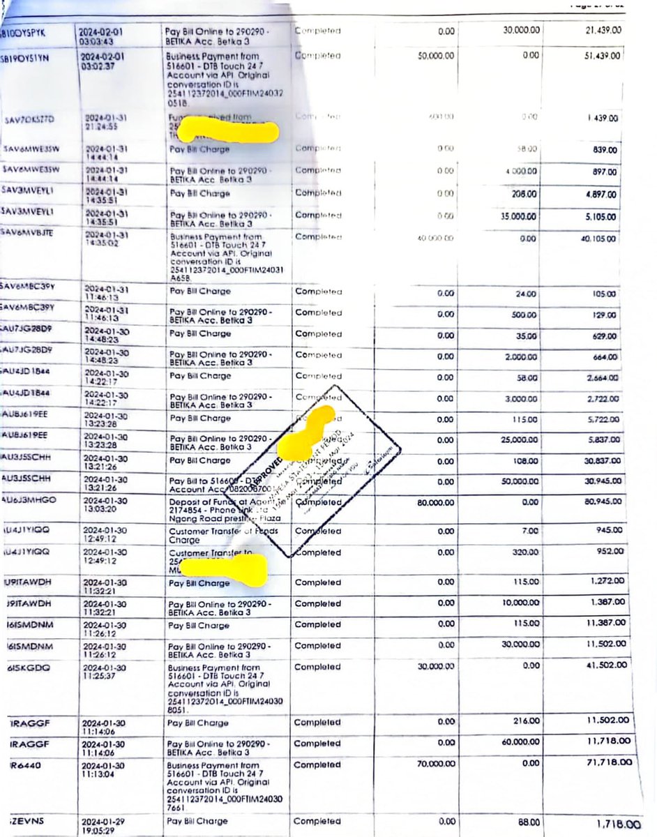 Was Ruthless Focus a Betting Addict? More details emerge from his bank statements 

Hello CN here is another victim of Caleb Orem (Ruthless Focus).

 I ordered an Audi A3 from him. Great job exposing that conman. I hope he surfaces before it's too late. 

NOW COMES THE SAD PART.…