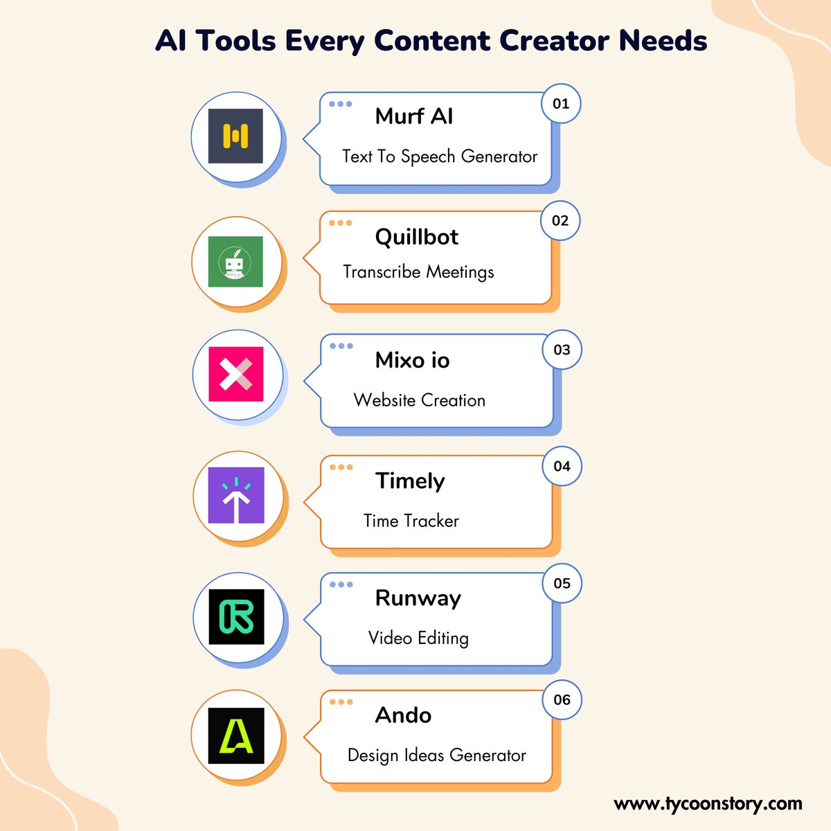 How Can AI Tools Transform Content Creation for Every Creator? #Murfai #AIContentCreation #NLP #Quillbot #TimeTracker #socialmediamanagement #runwaycreative #ContentCreation #writingtips #visualcontent #userengagement #digitalmarketing @TycoonStoryCo @hootsuite @AnalyticsVidhya