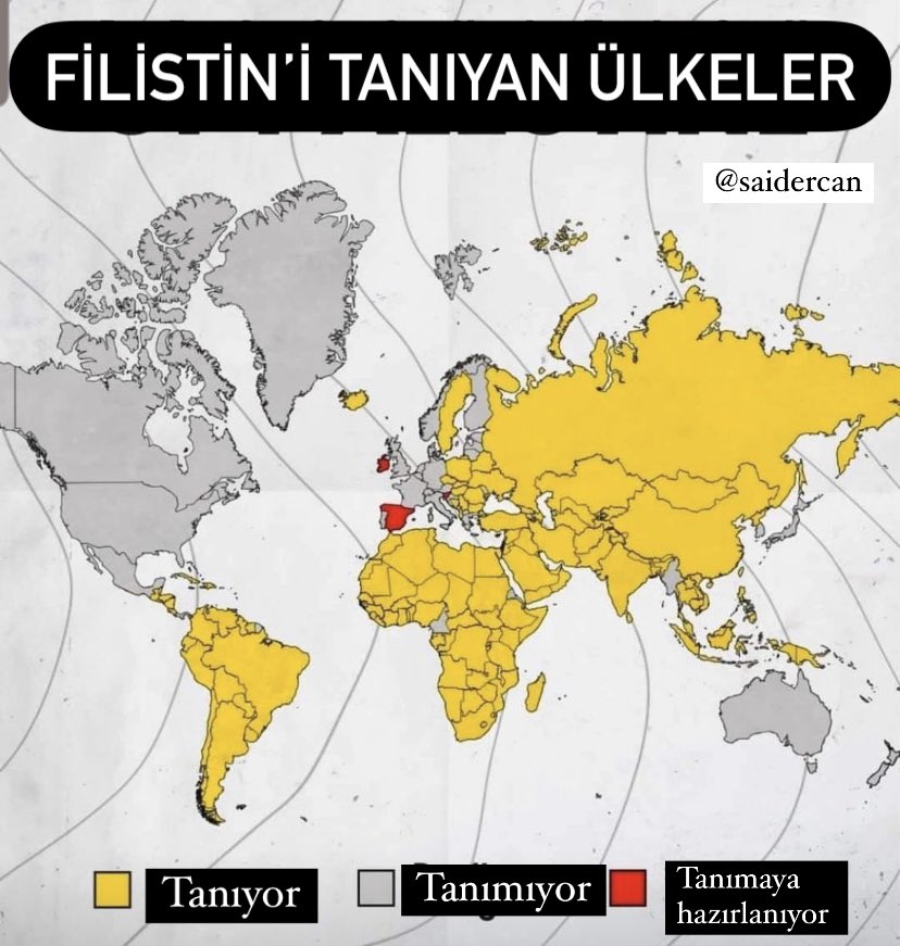 Filistin’i tanıyan ve tanımayan ülkeler!