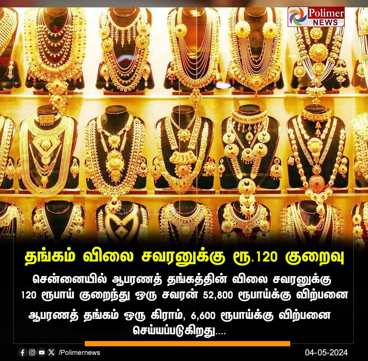 #JUSTIN || தங்கம் விலை சவரனுக்கு ரூ.120 குறைவு   | #Chennai | #GoldPrice | #GoldPriceHike | #PolimerNews