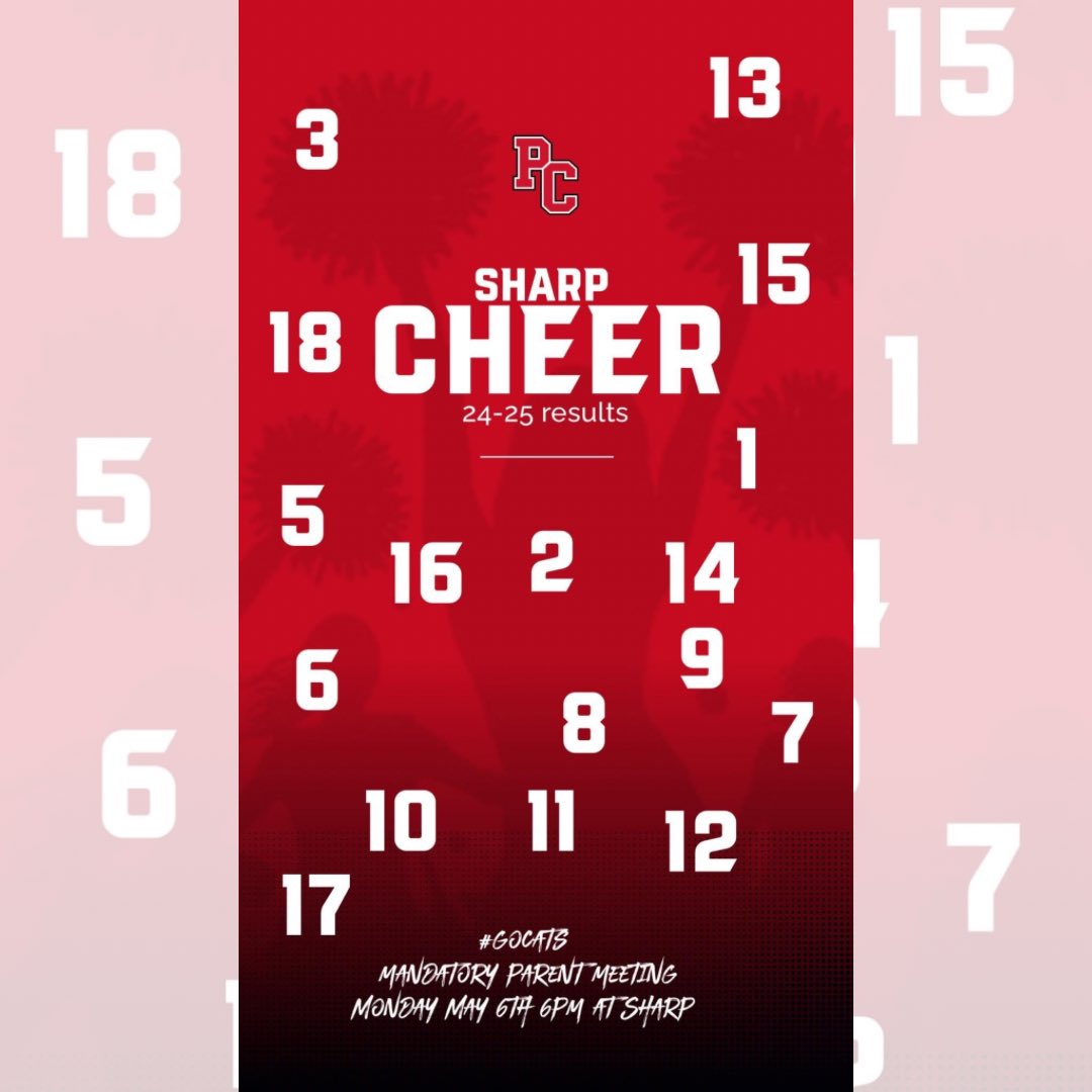 Pendleton_Cheer's tweet image. Congrats to those who made Sharp Middle School Cheer!  👏👏👏 You are our future! ❤️🤍📣